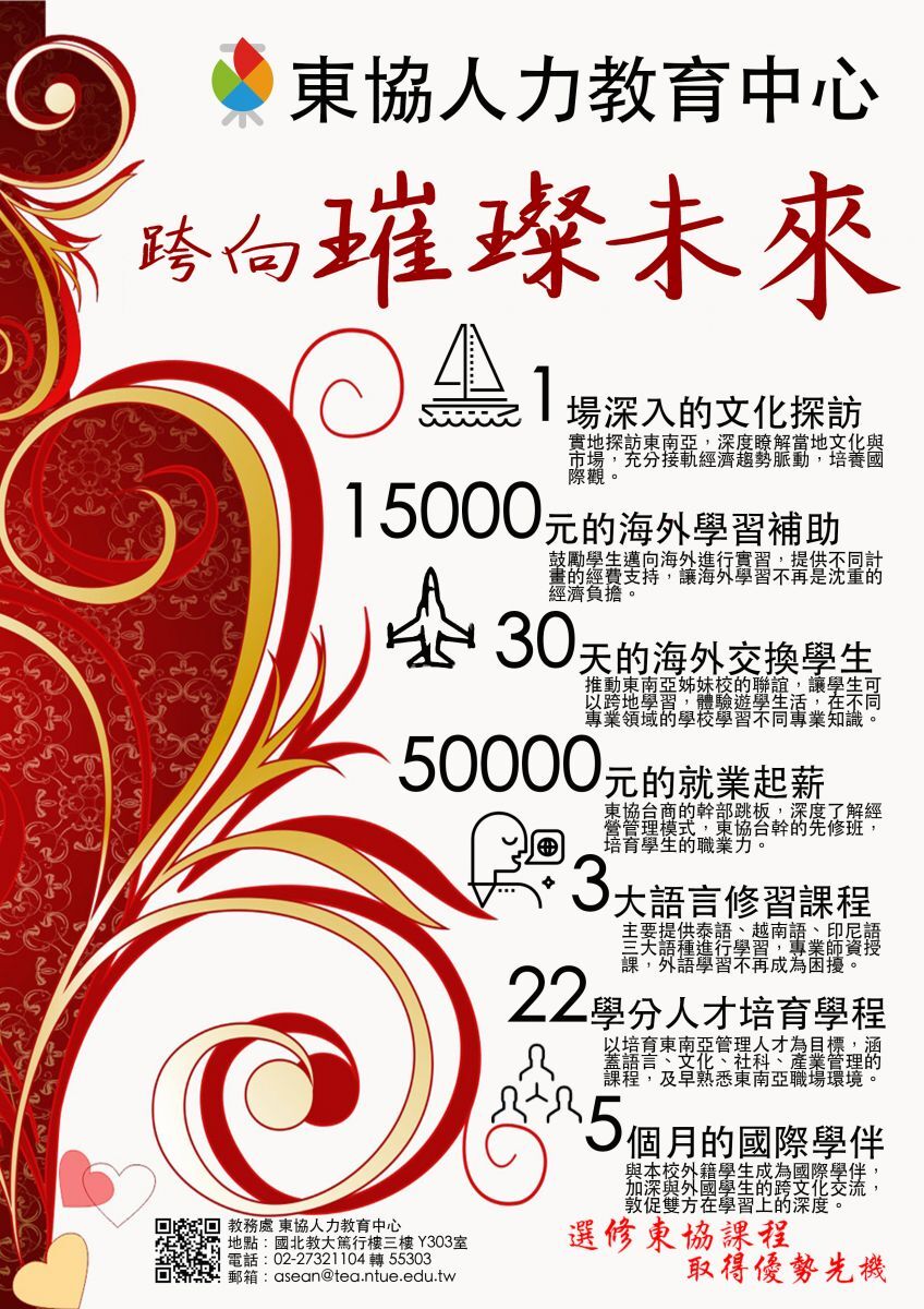 東南亞語言課程